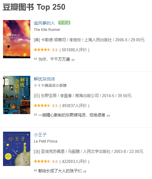 豆瓣图书Top250榜单所有书籍合集